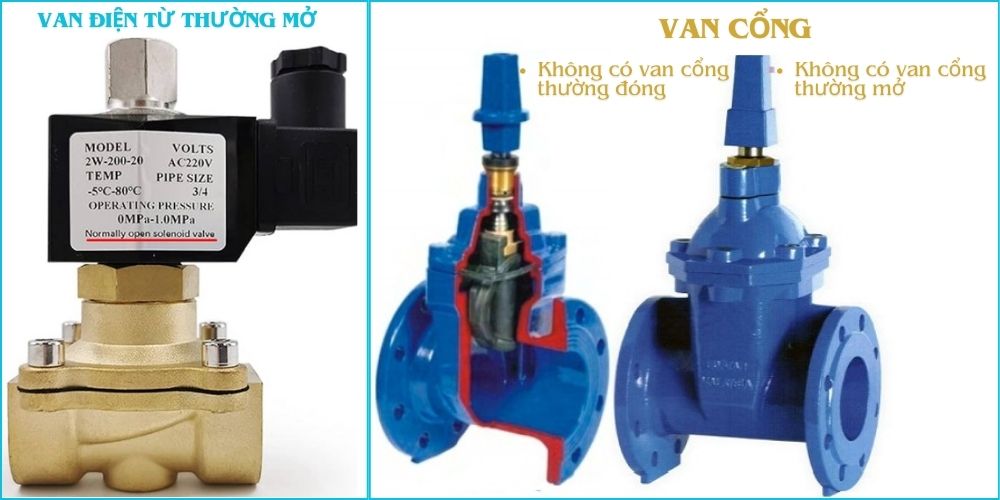 van điện từ solenoid valve 111