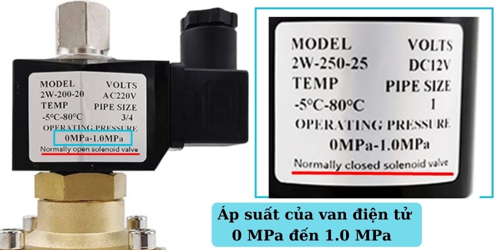 van điện từ solenoid valve 4