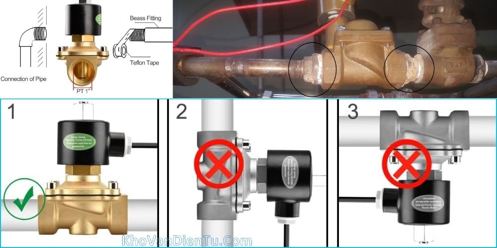 van điện từ solenoid valve 7